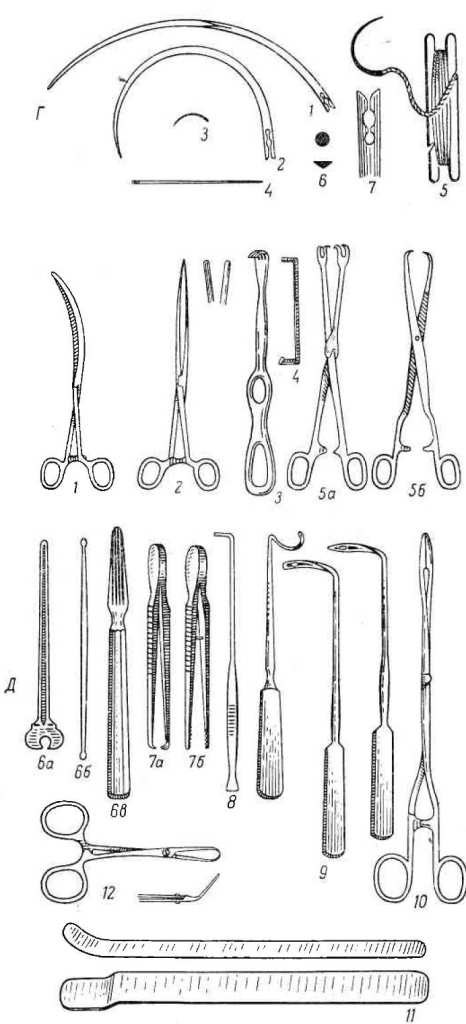 хирургические инструменты ветеринария